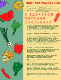 Памятка для родителей - о здоровом питании школьника