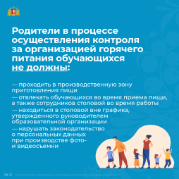 Родительский контроль за организацией горячего питания детей в школе
